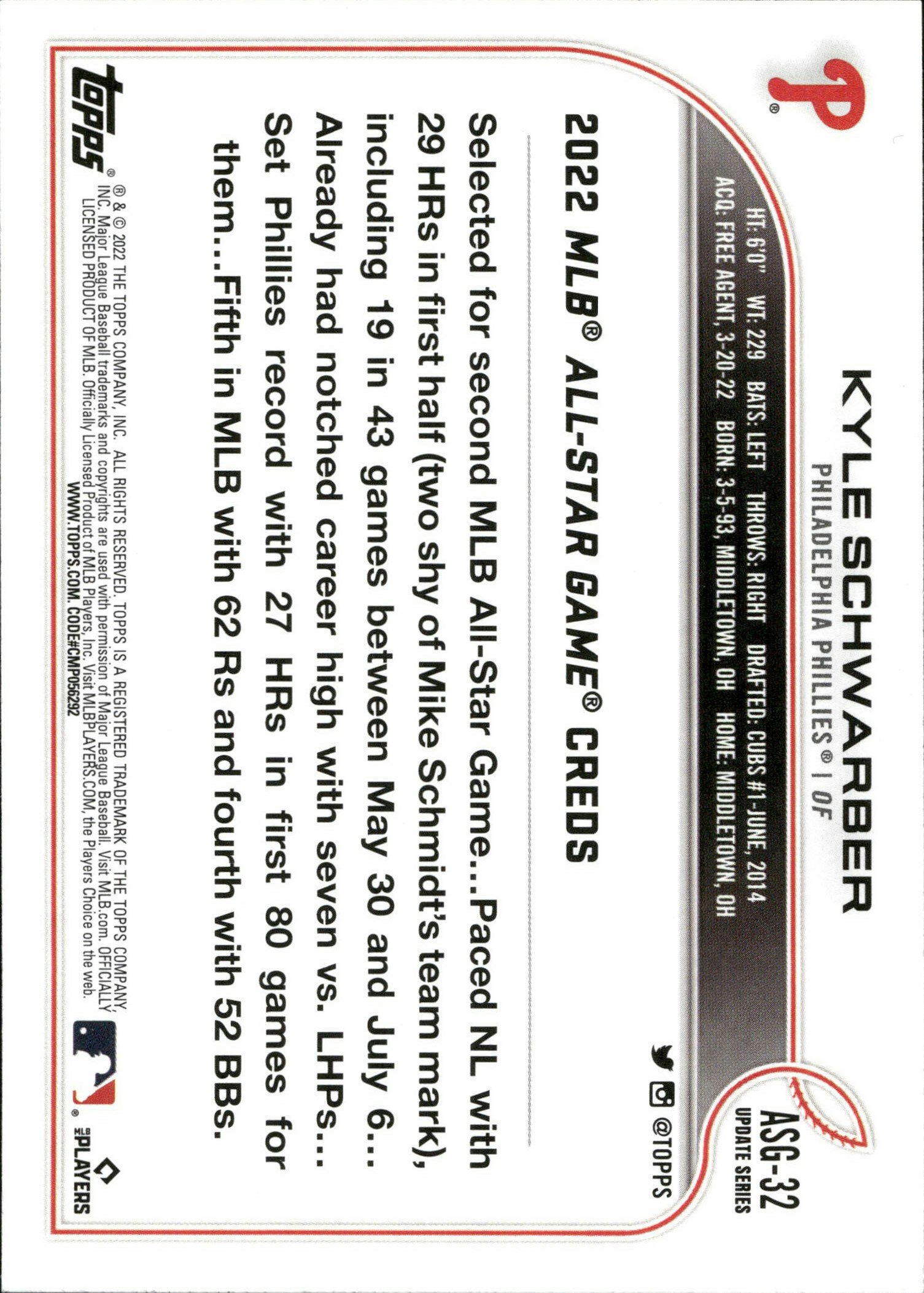 Kyle Schwarber 2022 Topps Update # ASG-32 All Star Game